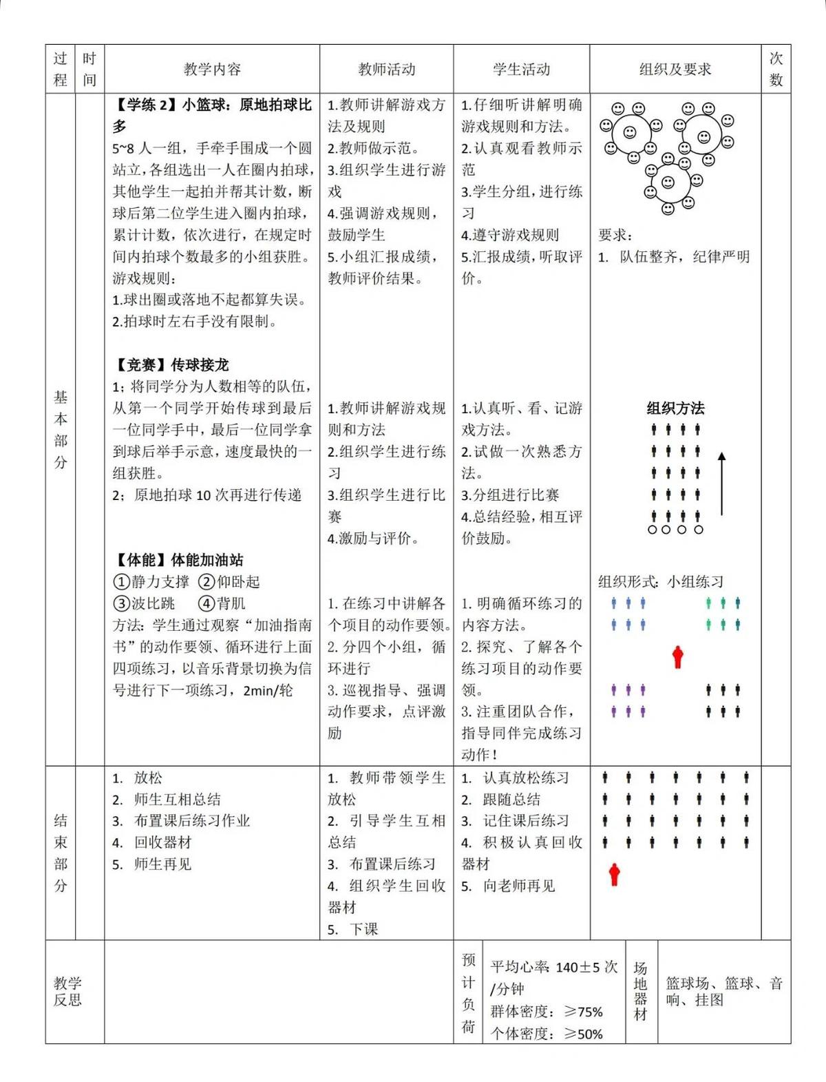如何在比赛中发现和发展球员潜力_0